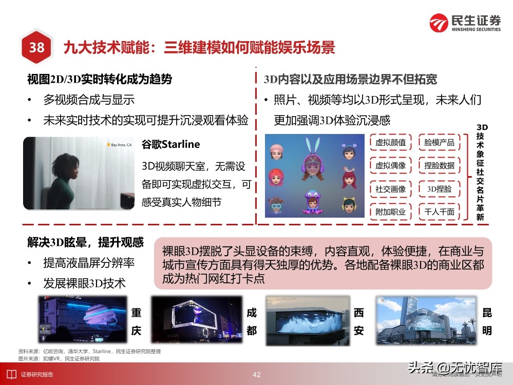 2030年的元宇宙产业