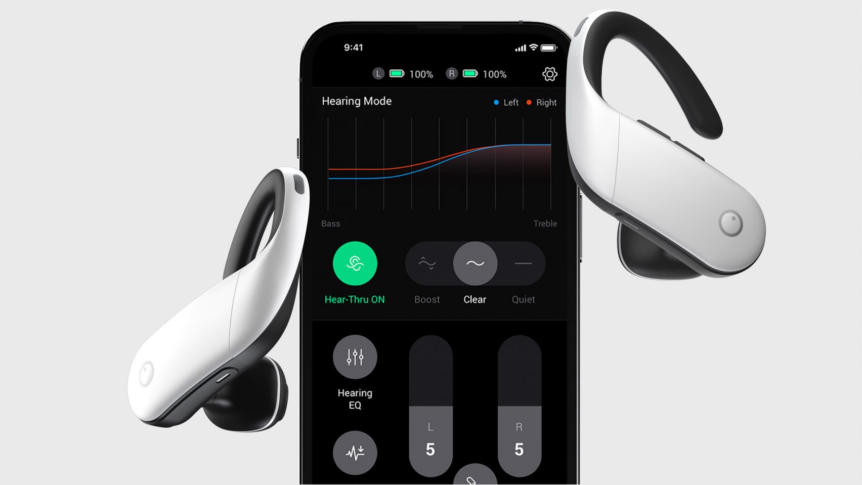 这款新型助听器，不但能自适应声音大小还能当作蓝牙耳机