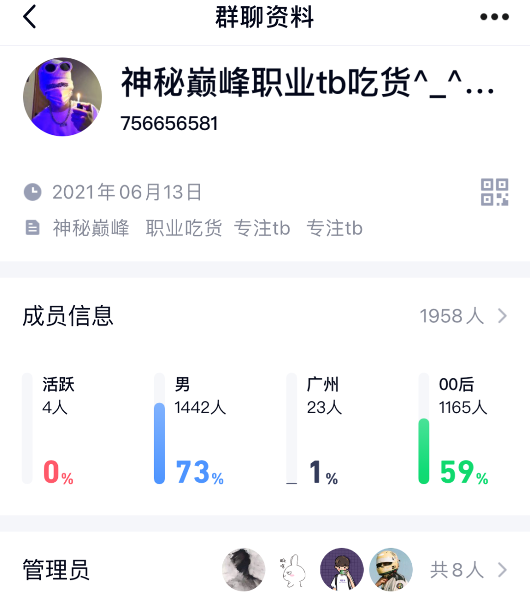 19岁男生成立8个打假群，月入十万，已摧毁多个店铺链接