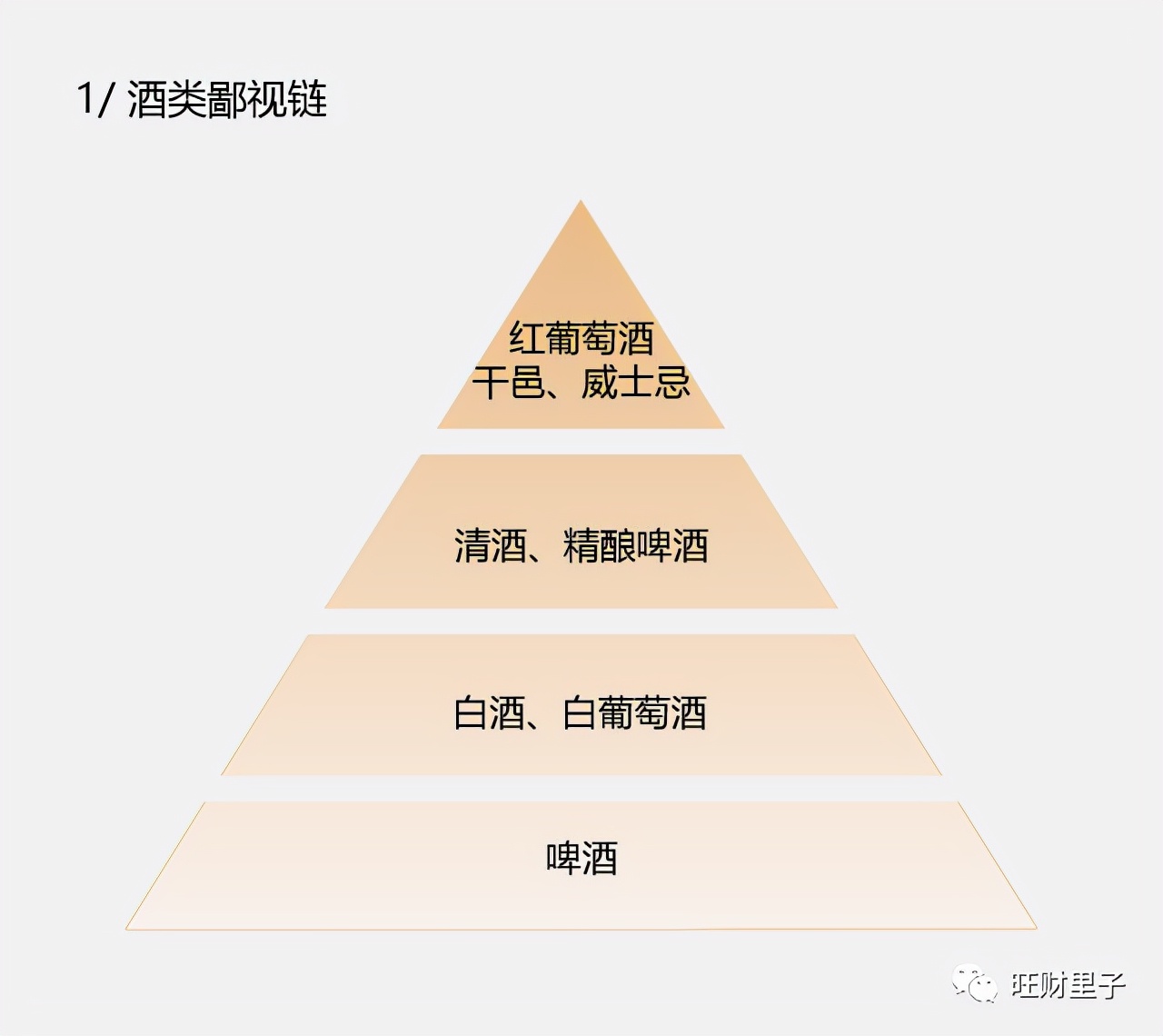 唯有半仓者，方能理解两者的痛苦与无奈