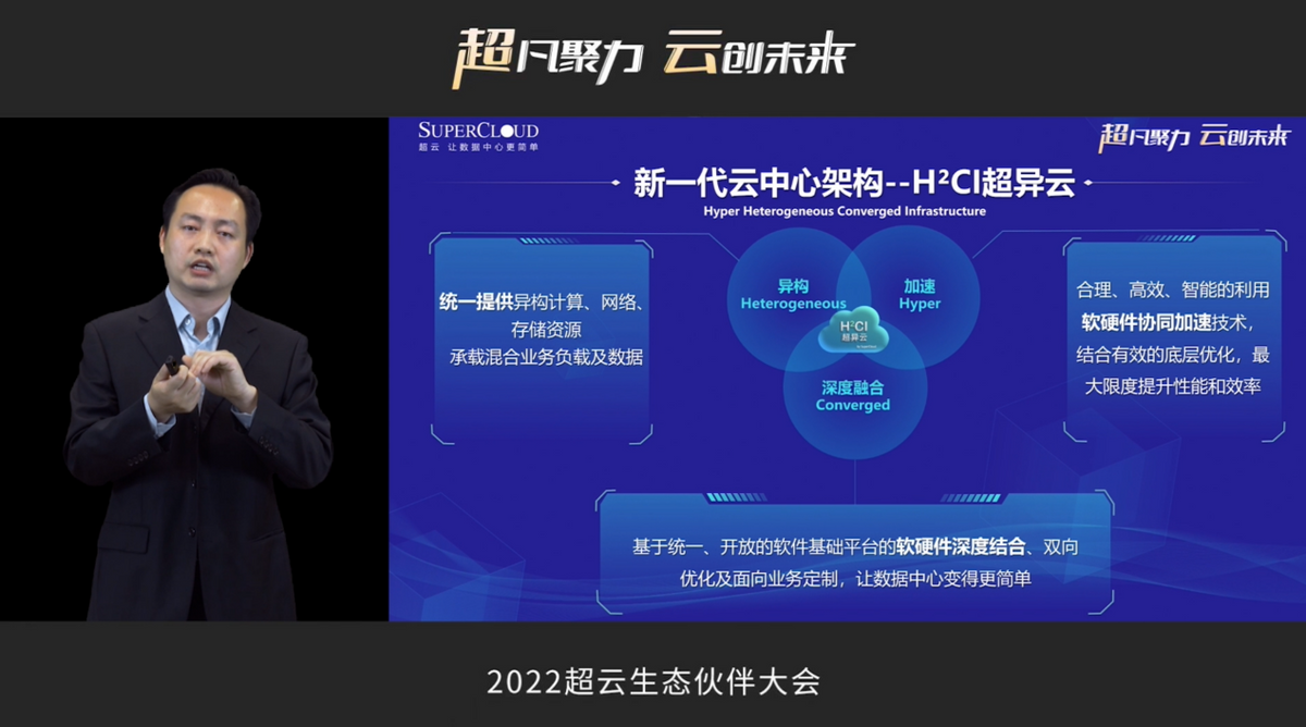 超云生态伙伴大会：加速数实融合 共建数字产业基座