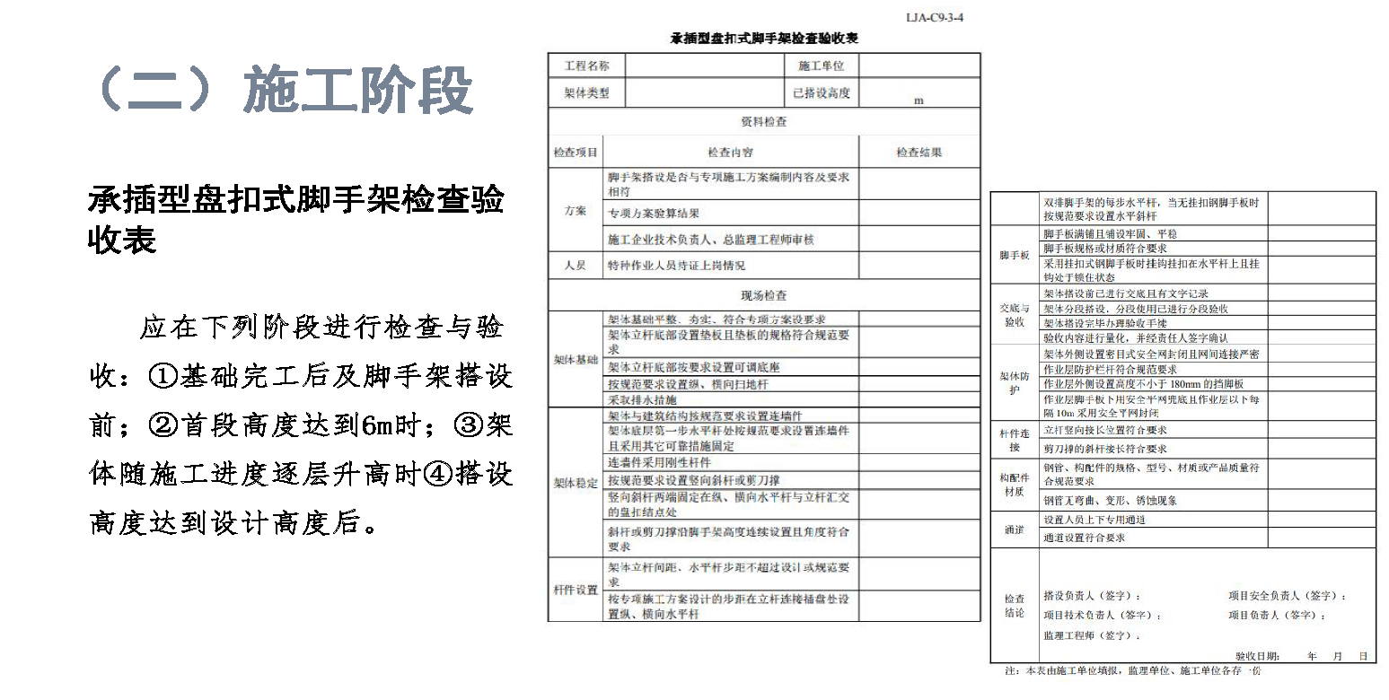 220327(220327建设工程安全生产管理监理资料)