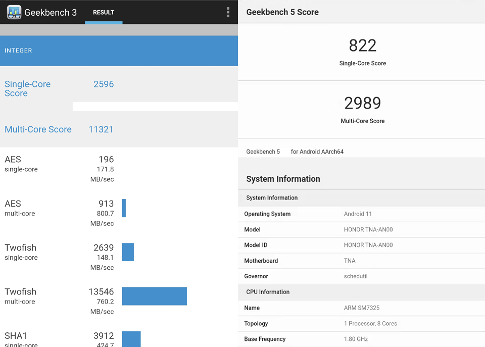 首发骁龙778G+，王者荣耀120帧，荣耀60 Pro手机详测