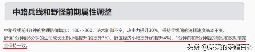 S28赛季上分指南！四点心得助你快速冲击王者