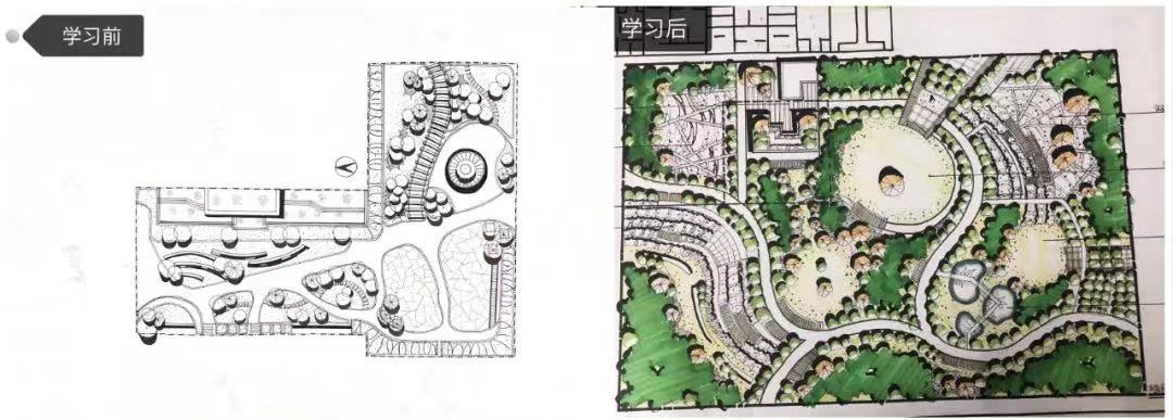 「风景园林考研」江西农业大学，超强学习干货分享