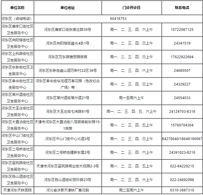 天津违章车辆查询,天津违章车辆查询网