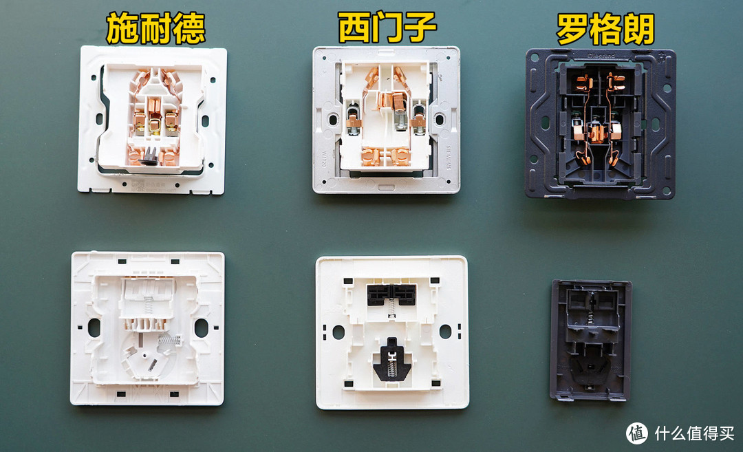教你插座、开关如何选？西门子、施耐德、罗格朗高端型号大比拼