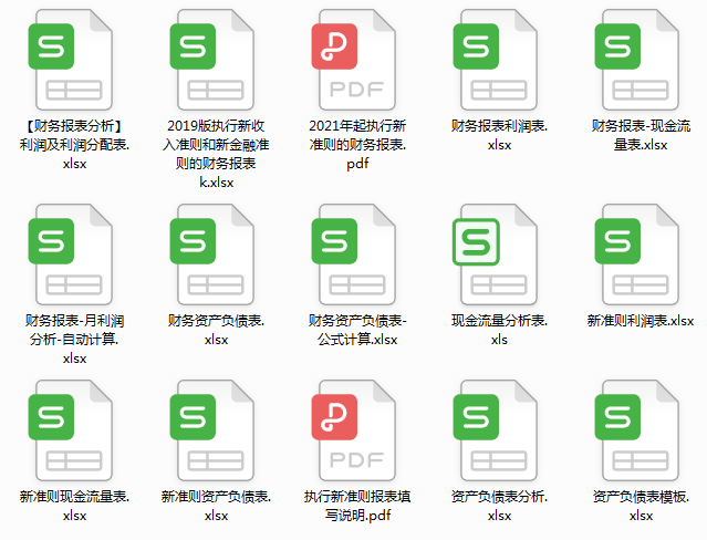财务人员都需要知道：企业三大财务报表及勾稽关系，附新报表模板