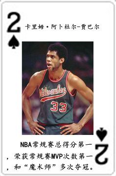 进过nba的有哪些人(NBA历史54大巨星！（2022新春贺岁版）)