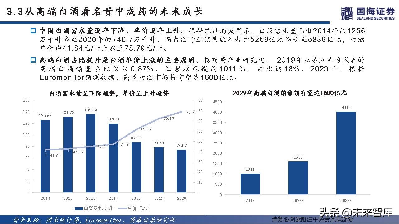 中药OTC行业深度报告：中成药OTC稳步迈入黄金时代