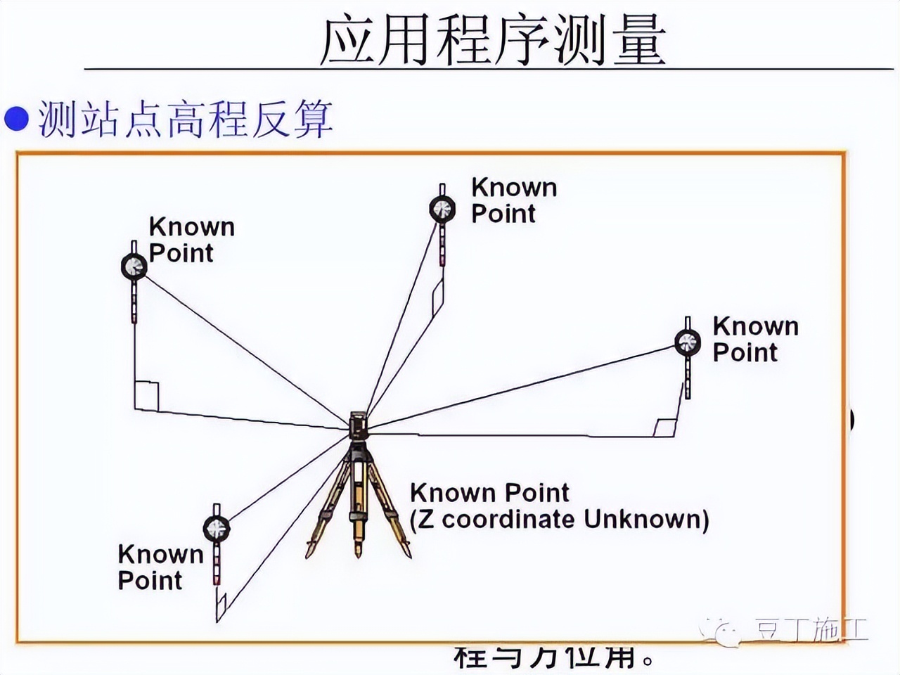 水准仪怎么用_怎样使用水准仪