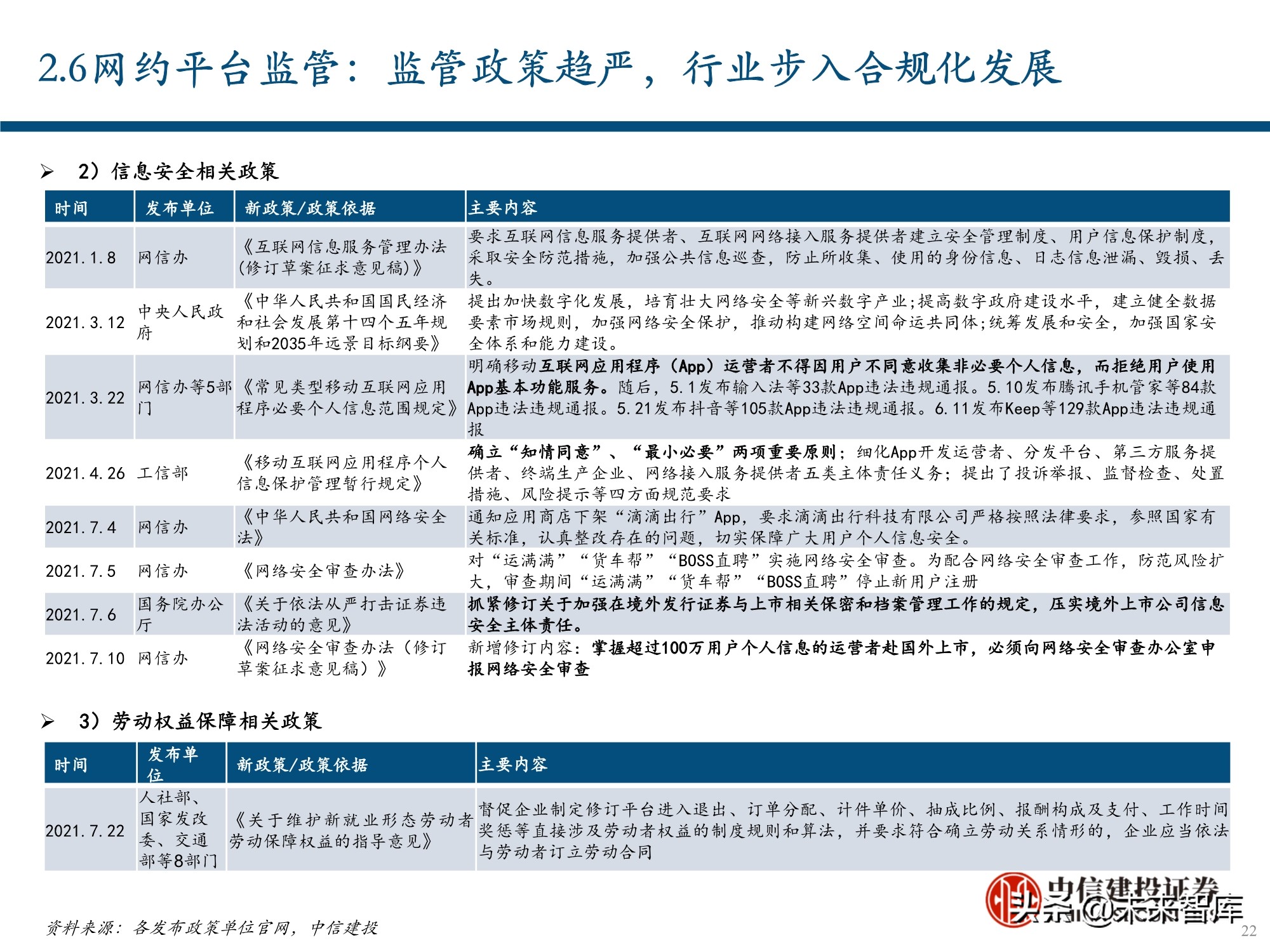 服务行业（出行服务行业深度报告：后网约车时代将如何演绎？）