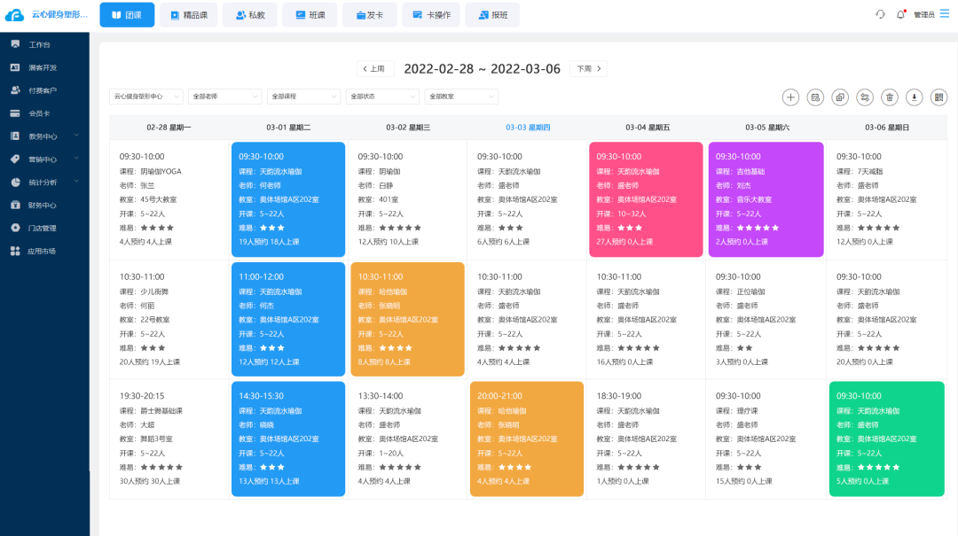 降本提效难？您需要这样一套智能管理软件！-菲特云