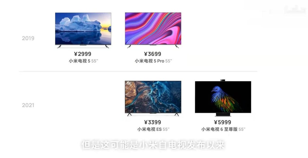 全球十大電視機(jī)品牌！索尼第1，海信第3，創(chuàng)維第5，中國占了7個(gè)