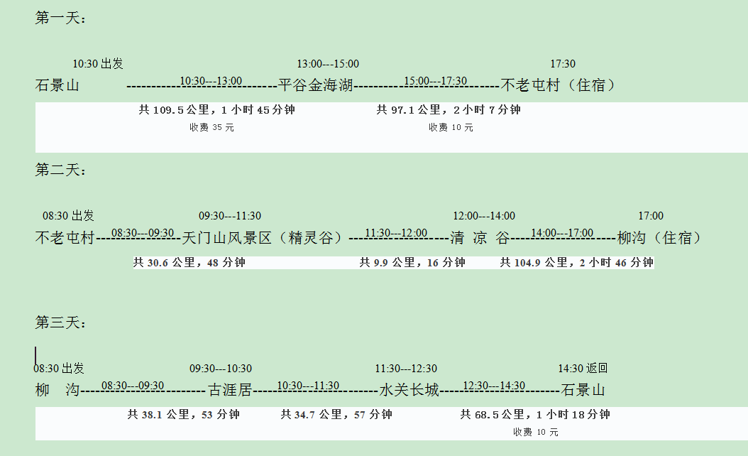 不出北京也能三日自驾游