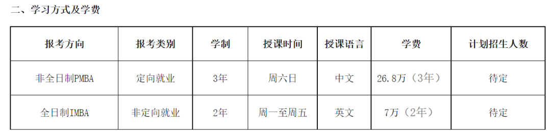 性价比最高的MBA院校汇总