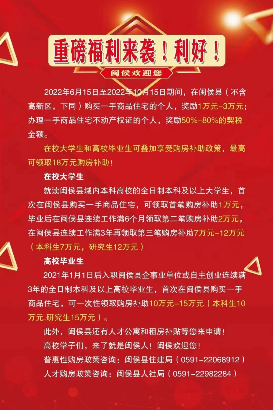 最高补助18万！闽侯出购房补贴利好，福州大学生有空学下买房？