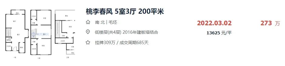 惊呆！最高3.2万/㎡！刚刚，漳州四大区二手房价天花板曝光