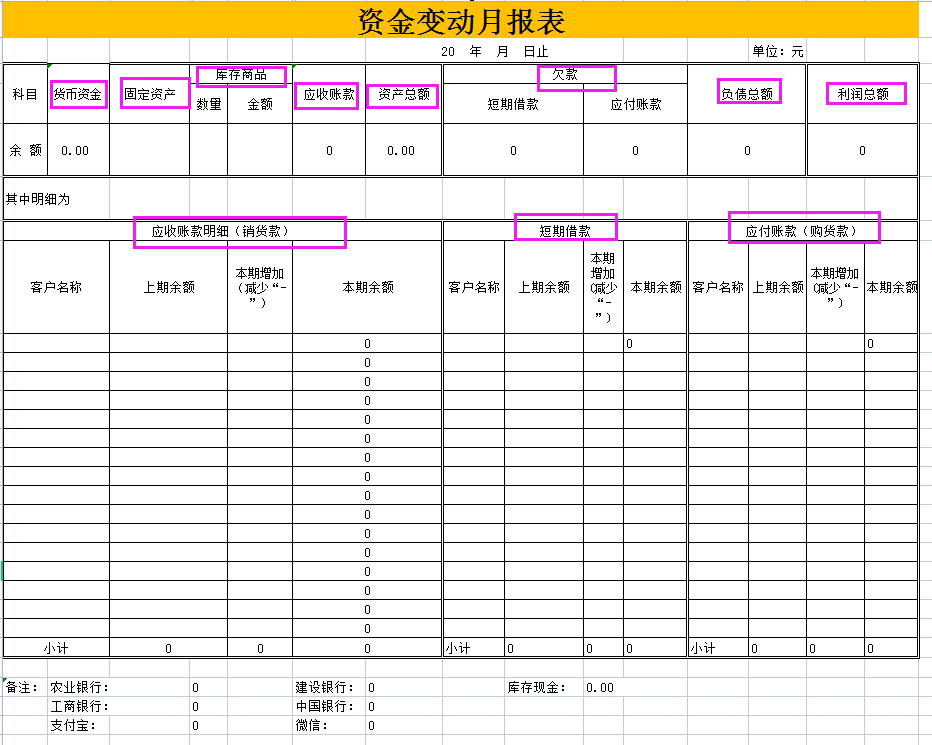 公司老会计如何做内账？8张表即可合法高效完成