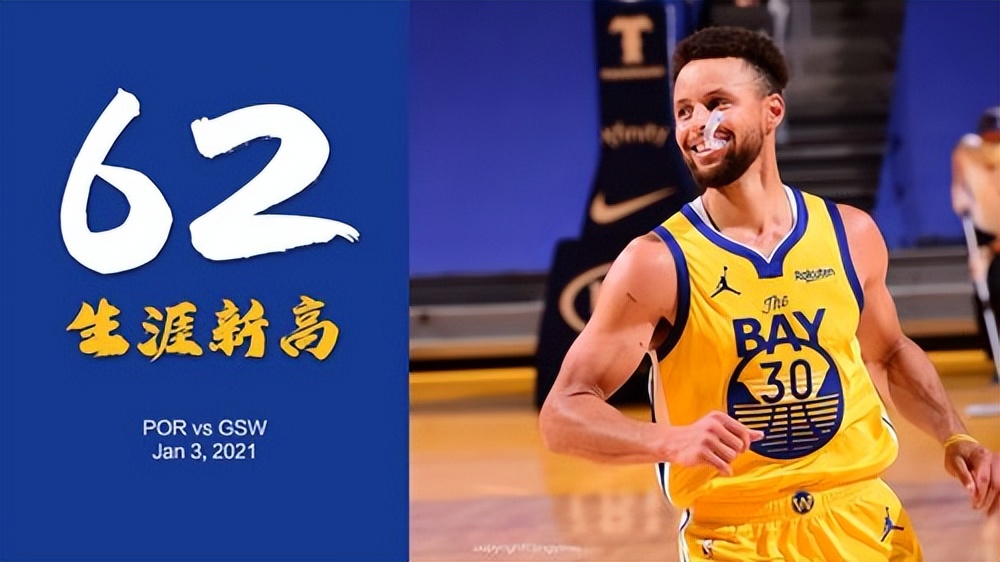 nba数据库为什么进不去(炸裂输出！现役单场得分最高的十位球星，强如杜兰特也无缘上榜)