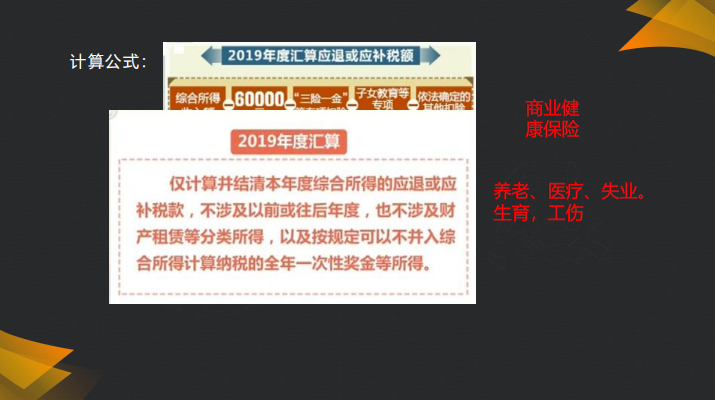 财务人员看过来，最全个人所得税年度纳税申报流程，一定要收藏