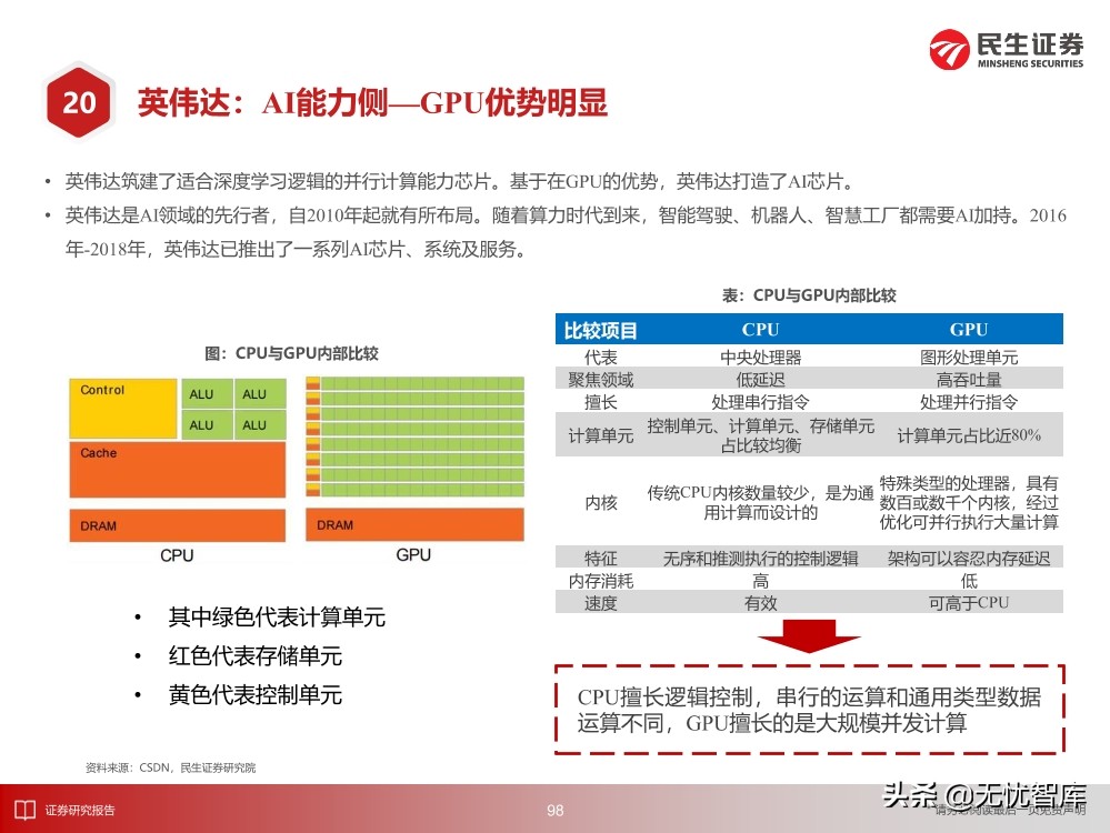 2030年的元宇宙产业