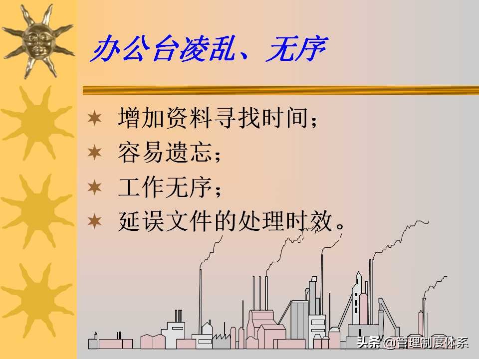 6S现场管理培训讲义（259页）