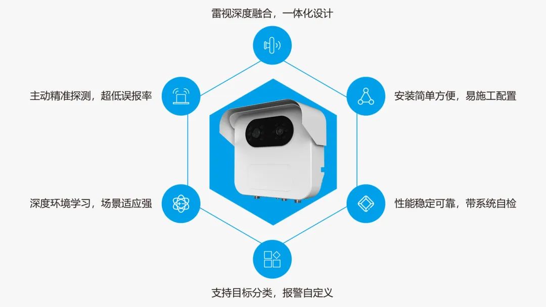 参展回顾 | 第八届中国-亚欧安防博览会，时变通讯引领行业新视点