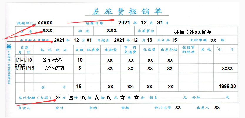 报销总出错？公司财务报销流程培训，详细介绍报销流程