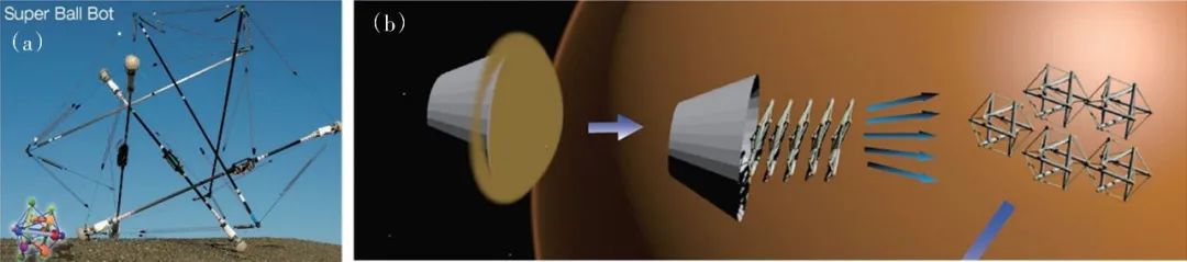地面移动、空间探测、生物仿生……张拉整体机器人关键技术研究进展
