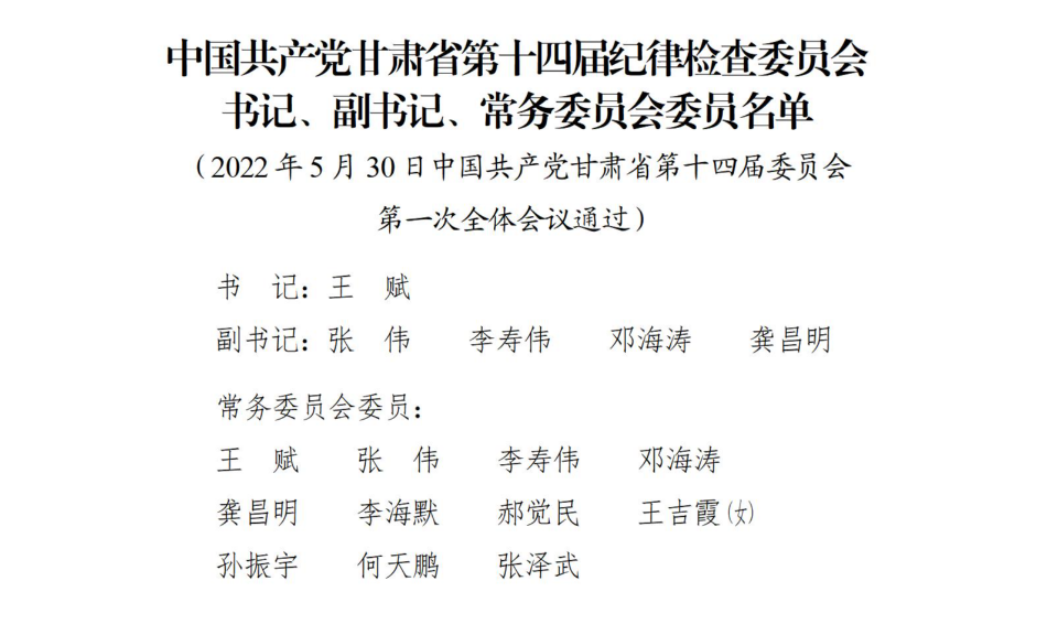 甘肃新一届省纪委书记、副书记、常委名单(书记王赋)