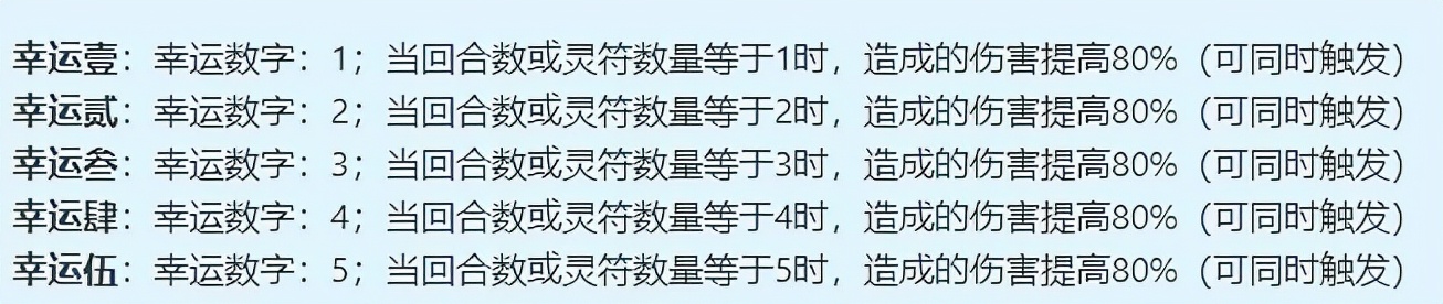梦幻西游：山河画境上线灵符道人流派，9种主动技能，53种状态