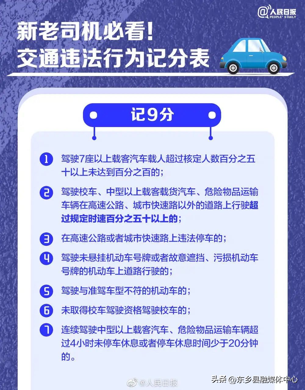 新老司机注意，超全交通违法行为记分表