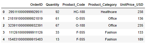 厉害了，在Pandas中用<a href='/map/sql/' style='color:#000;font-size:inherit;'>SQL</a>来查询数据，效率超高