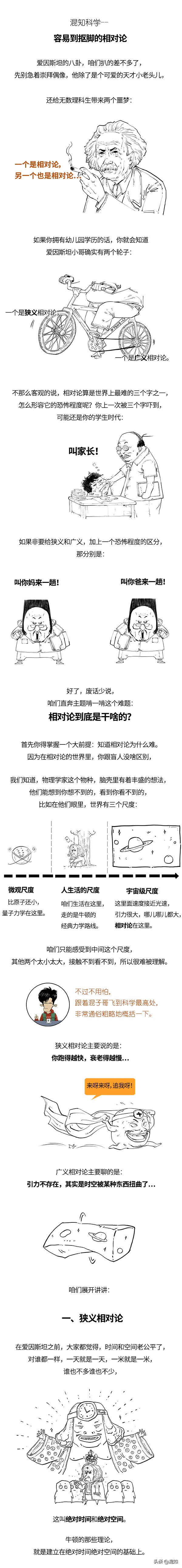 一分鐘看懂相對論