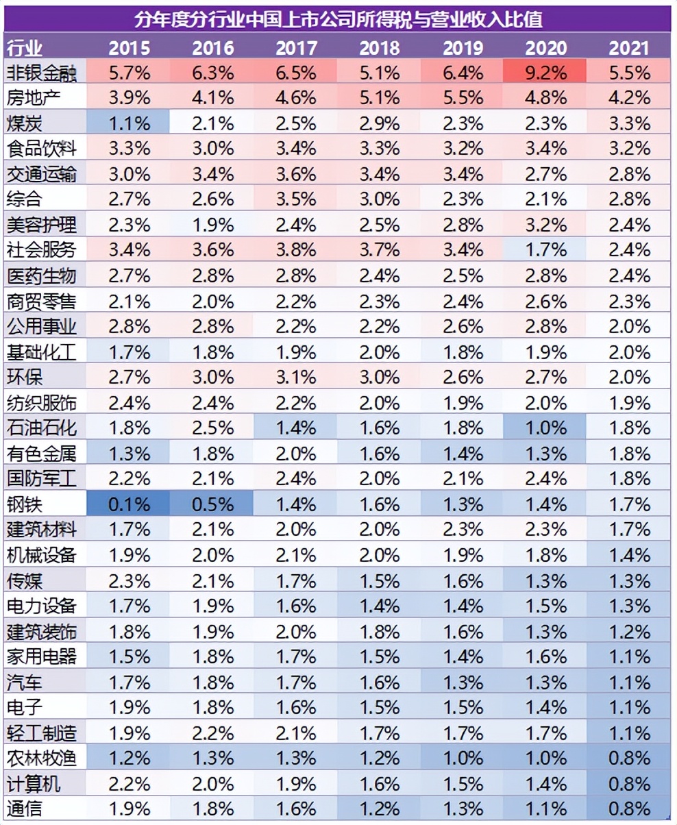 理解了“六马共槽”，才明白企业家多不容易