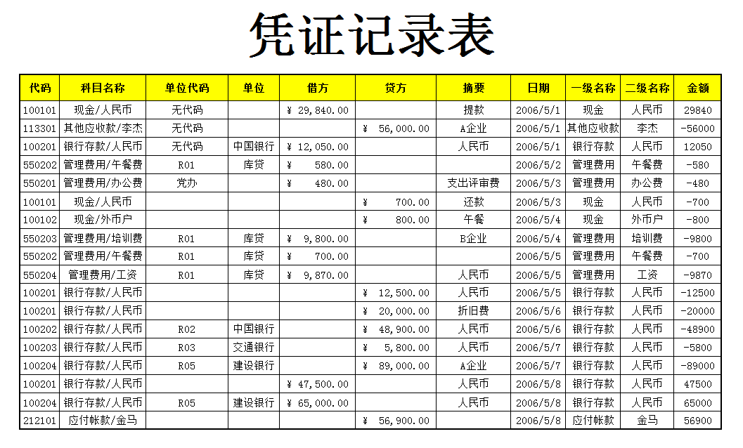 发现一28岁的女会计，做的56份excel会计凭证模板，美观又实用