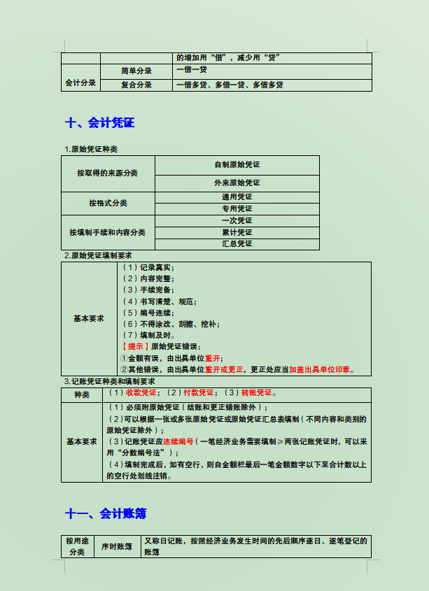2022初级会计教材大变！时间不够该怎么备考？这58页三色笔记拿去