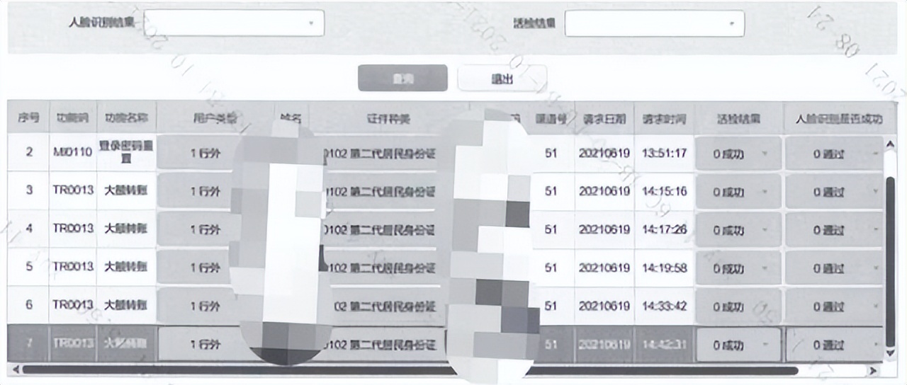 银行人脸识别系统被攻破，“刷脸时代”如何防风险？