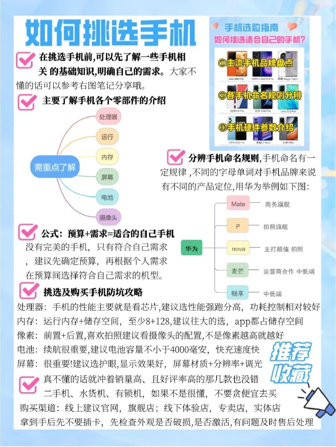 预算3500手机推荐！12+256G顶配机型推荐