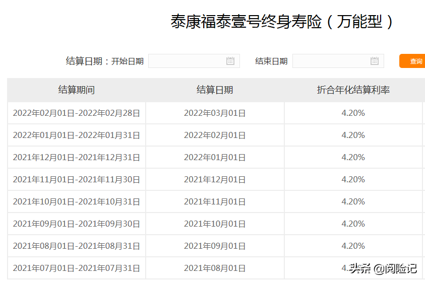 泰康保险怎么样？看看主打重疾险、医疗险、年金险就知道了