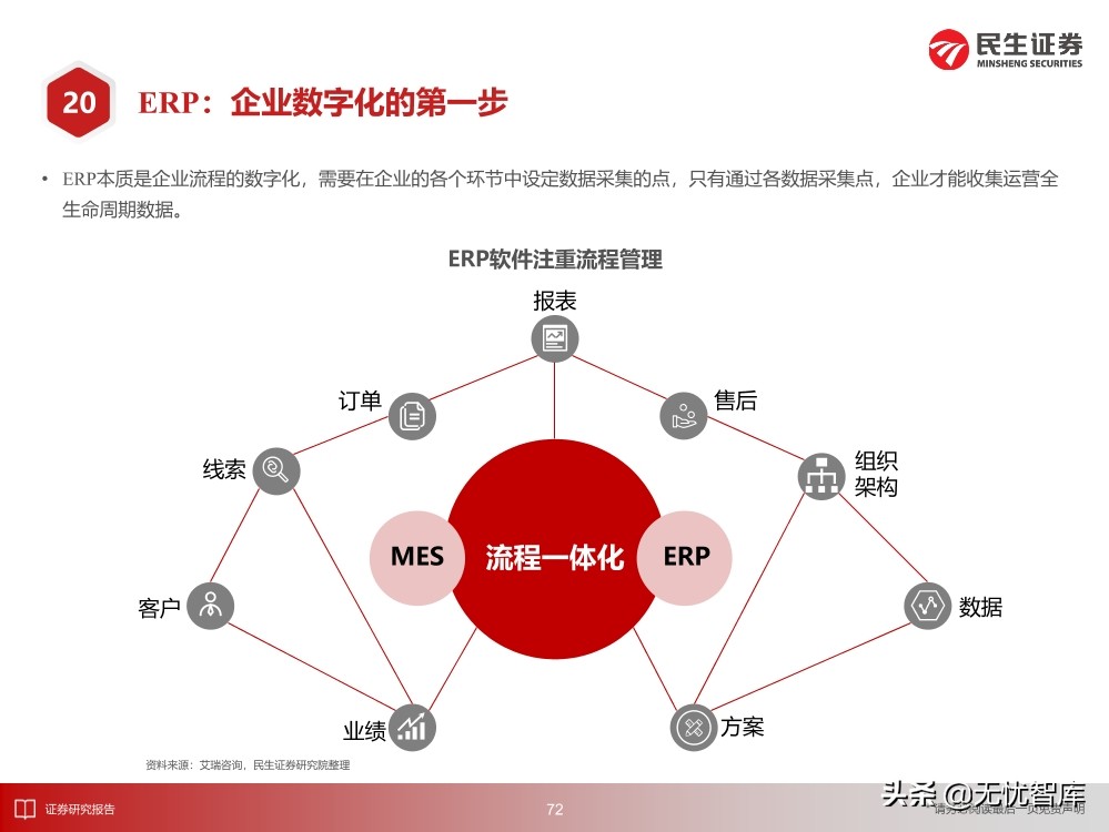 2030年的元宇宙产业