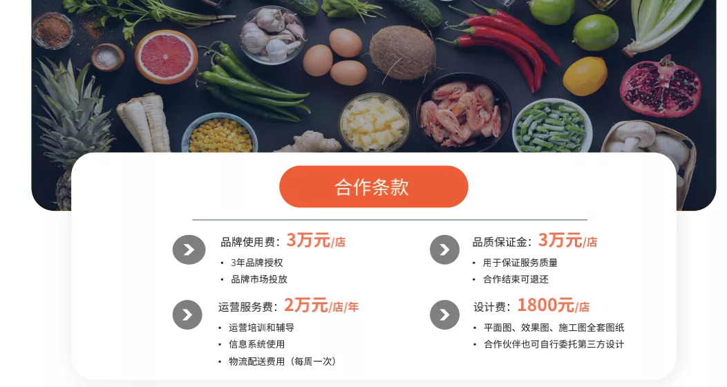 3万元投资起步开店?瑞幸财务丑闻后,他搞的新项目靠谱吗