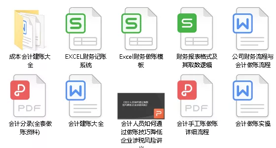销售额计算方法及毛利率计算公式详解