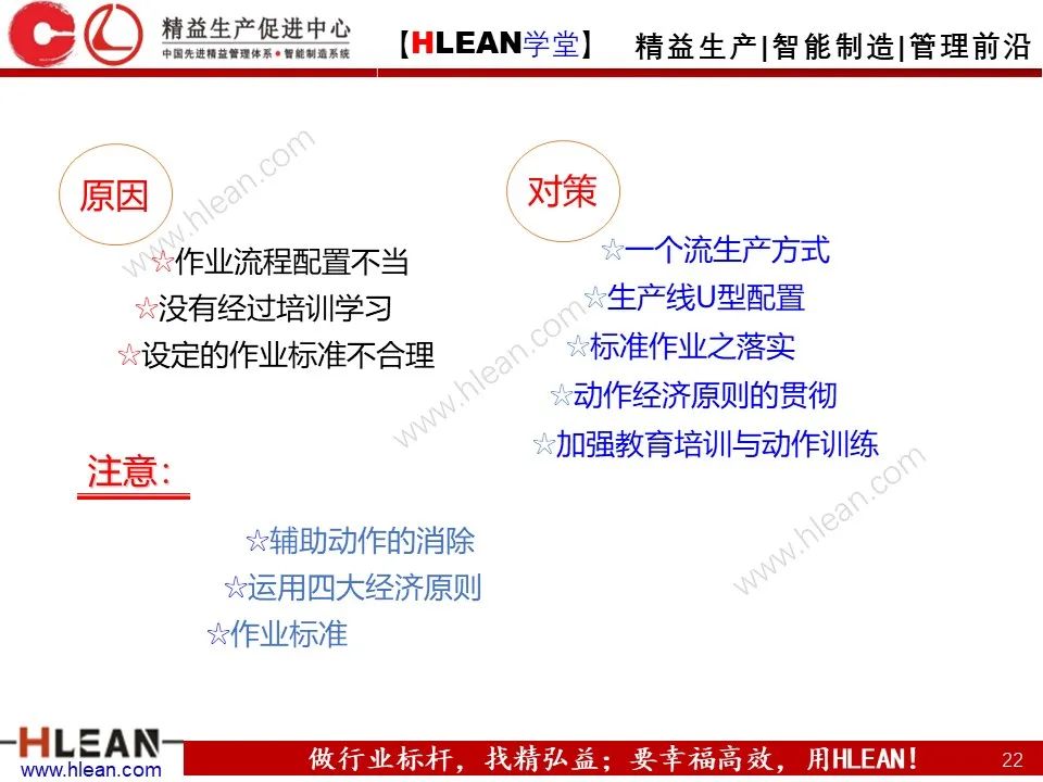 「精益学堂」精益生产—消除七大浪费对策