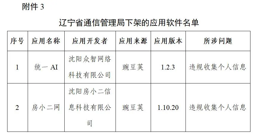 豆瓣、唱吧等106款APP,下架!