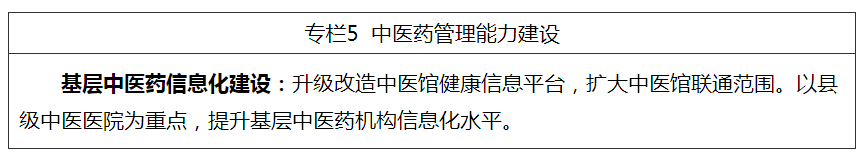 十部门联合印发：基层中医药服务能力提升工程“十四五”行动计划