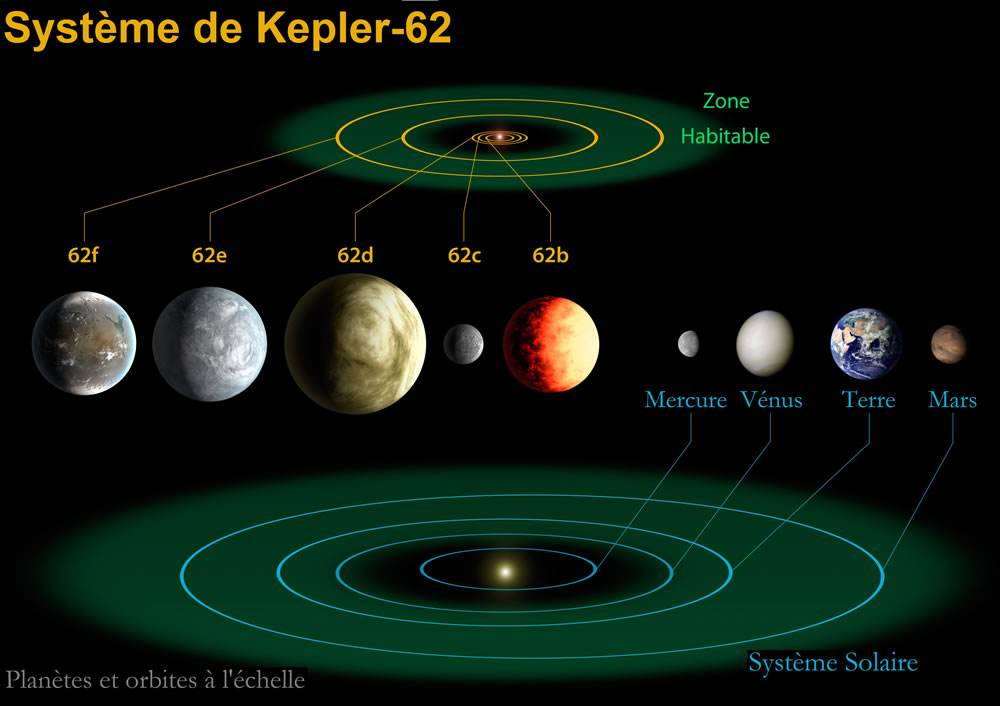 外星文明信标？天文学家：39光年外有一个巨大的“纪念碑”