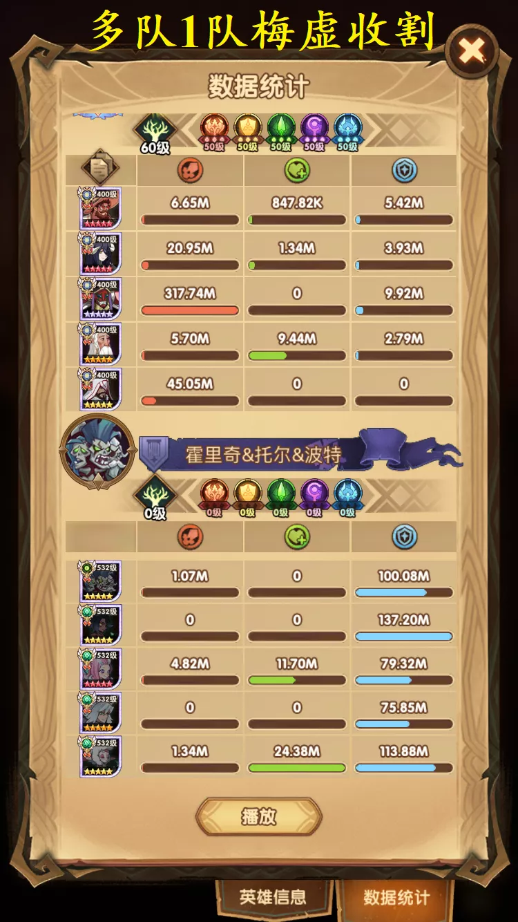 「冒险者说」「深渊迷宫」指南006期