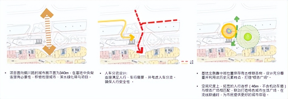 ESG特辑 | CRTKL ESG报告及上海中海环宇城MAX项目案例